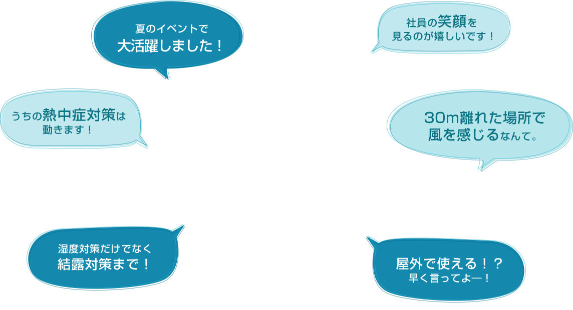 HVLS大型ファン 移動据え置きタイプ SMF-MOVEコメント