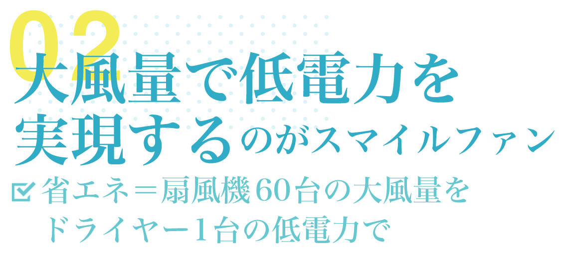 特徴・導入効果02「大風量＆省エネ」