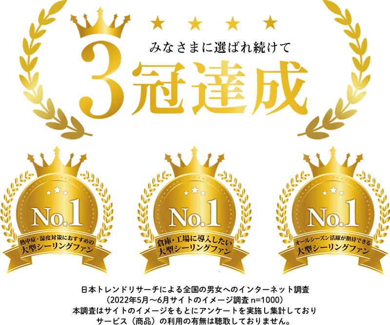 みなさまに選ばれ続けて3冠達成!