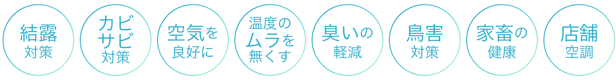 その他多様な現場の悩みを解消します