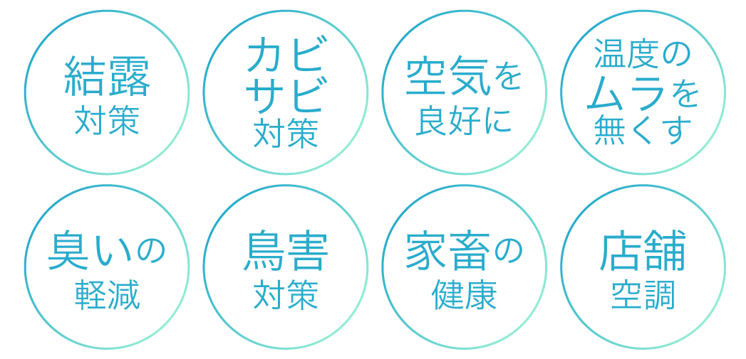 その他多様な現場の悩みを解消します